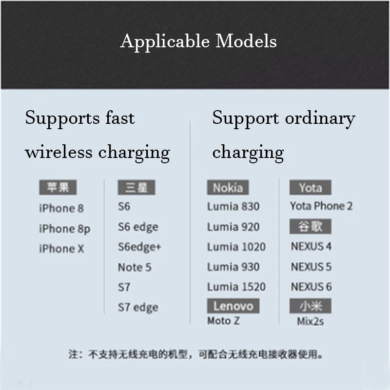 Original Xiaomi ZMI Wireless Charger Smart  (5)