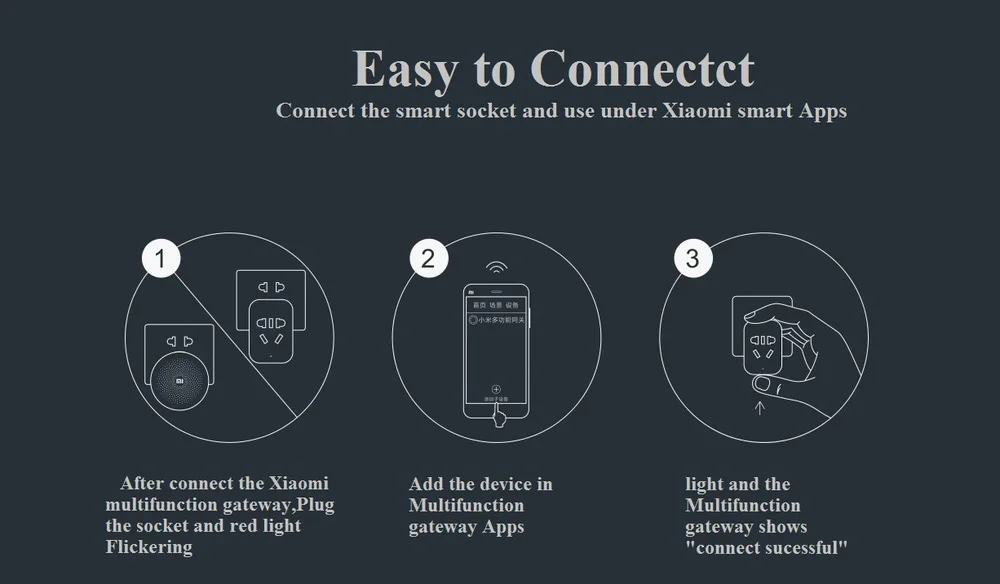 [Горячая] Xiaomi mi jia ZigBee умная розетка WiFi приложение беспроводное управление переключатели таймер разъем для Android IOS работа с mi home APP