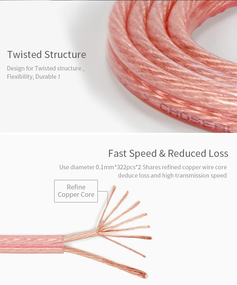 OFC audio speaker cable  (5)