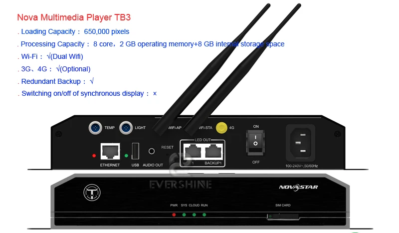 Мультимедийный плеер серии Novastar Taurus TB1/TB2/TB3/TB6/TB8 поддерживает двойной режим Wi-Fi и синхронное и Асинхронное переключение