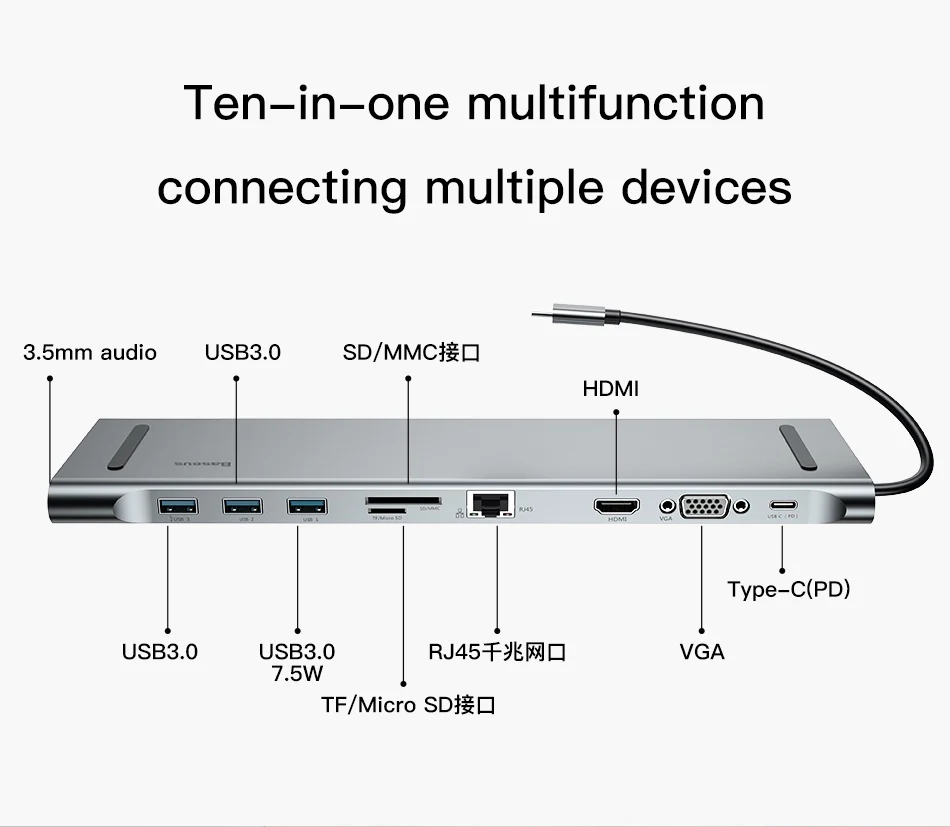 Baseus USB C концентратор type C к HDMI VGA RJ45 несколько портов USB 3,0 USB3.0 type-C разветвитель для Macbook Pro Air USB-C концентратор адаптер питания