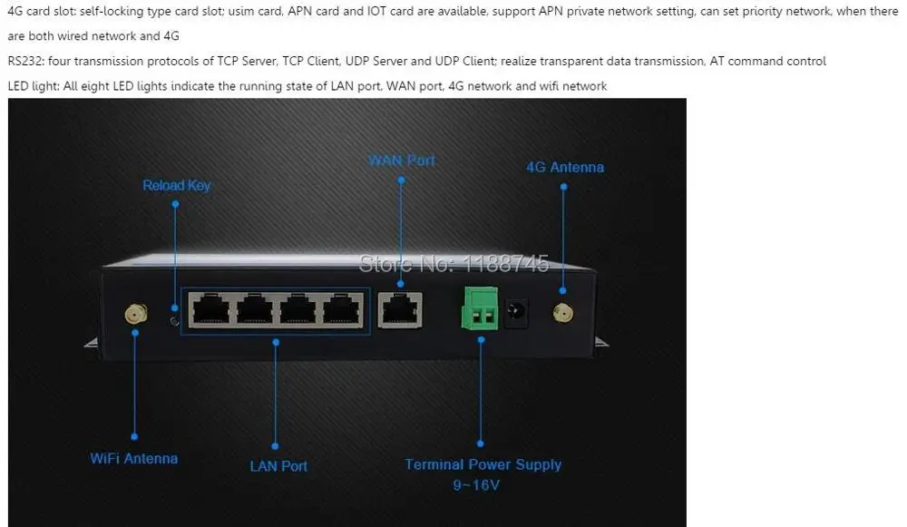 USR-G800-42 4G маршрутизатор, TD-LTE/fdd-lte/WCDMA/TD-SCDMA/GSM/GPRS/EDGE сеть