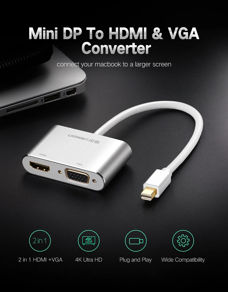 ugreen mini displayport to hdmi drivers ugreen mini displayport to hdmi drivers