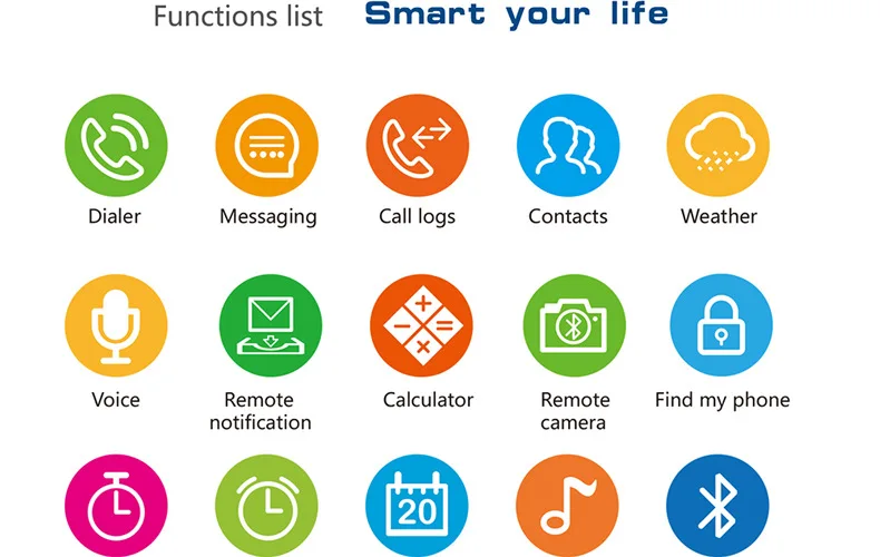 Outdoor Sports WIFI Smart Watch Phone Waterproof SIM Card Android IOS GPS Heart Rate Monitor Smartwatch Bracelet KW18