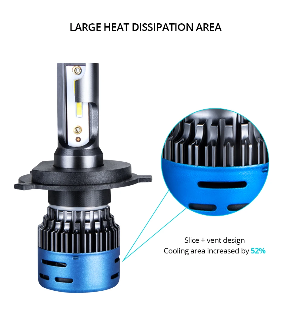 2PCS H7 H4 LED Mini Car Headlight Bulbs H1 LED H7 H8 H9 H11 9600LM Headlamps Kits 9005 HB3 9006 HB4 Auto 12V 24V LED DRL Lamps (26)
