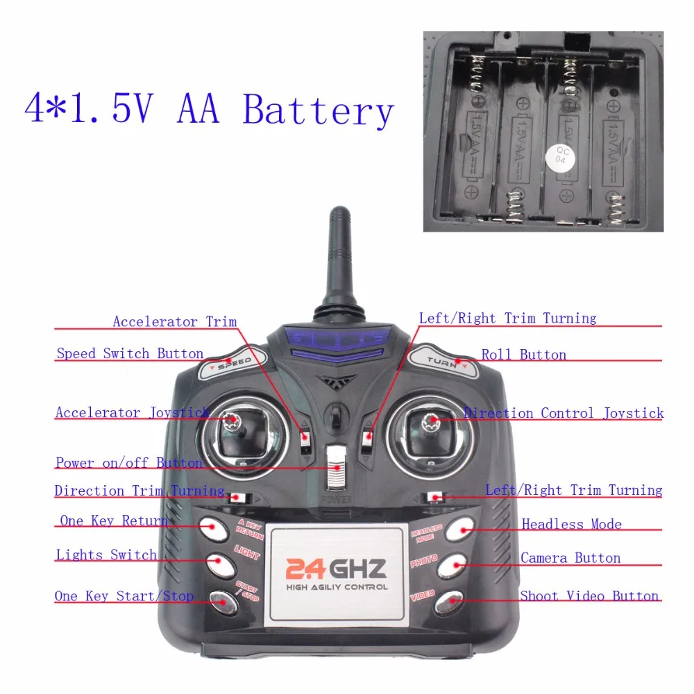 HX6