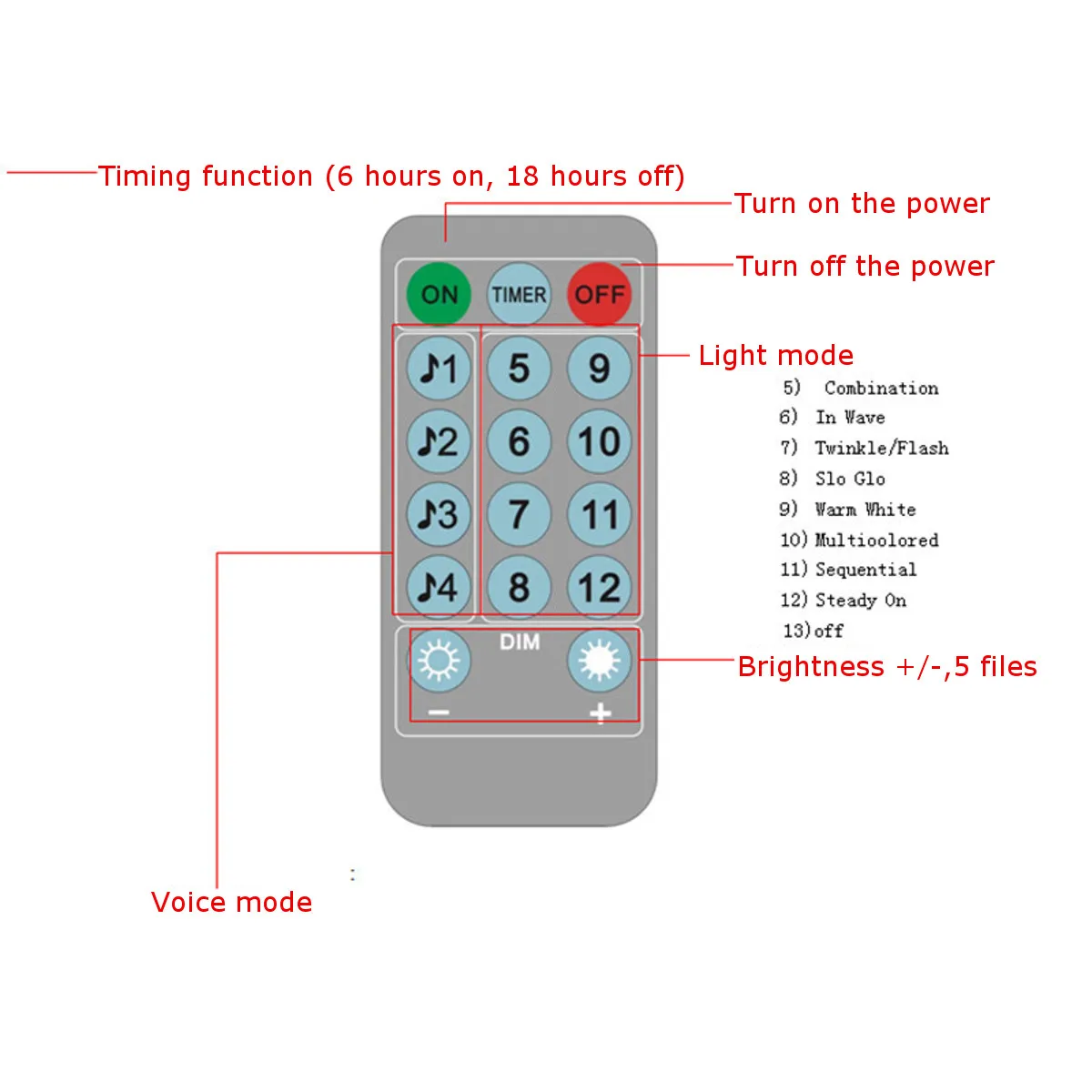 thumb