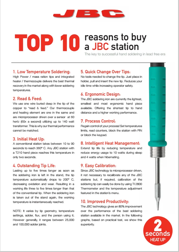 Общие агентство JBC JTSE-QA горячего воздуха SMD паяльная станция без извлечения стол