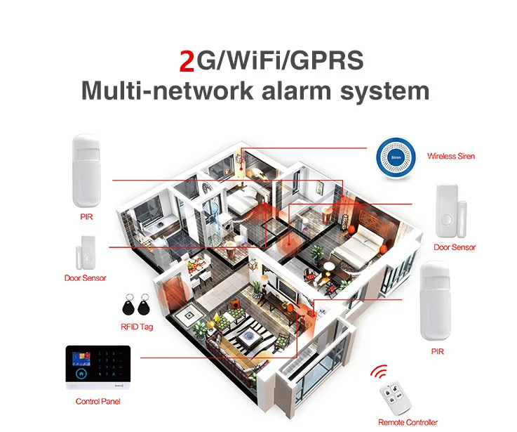 Yobang Security Wireless GSM Home Security Alarm System ISO Android APP Security Alarm System Wireless siren
