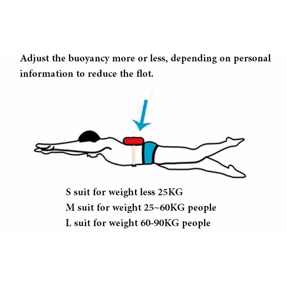 1 шт. Детские Взрослые плавающие задние доски для плавания, безопасный бассейн для обучения, помощь для учащихся, пенные надувные матрасы, ремень безопасности