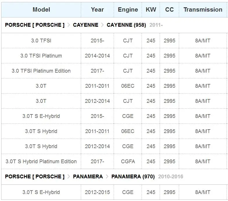 Oil-Cooler-For-E39-5-Series-520D.jpg_220x220.jpg_.webp