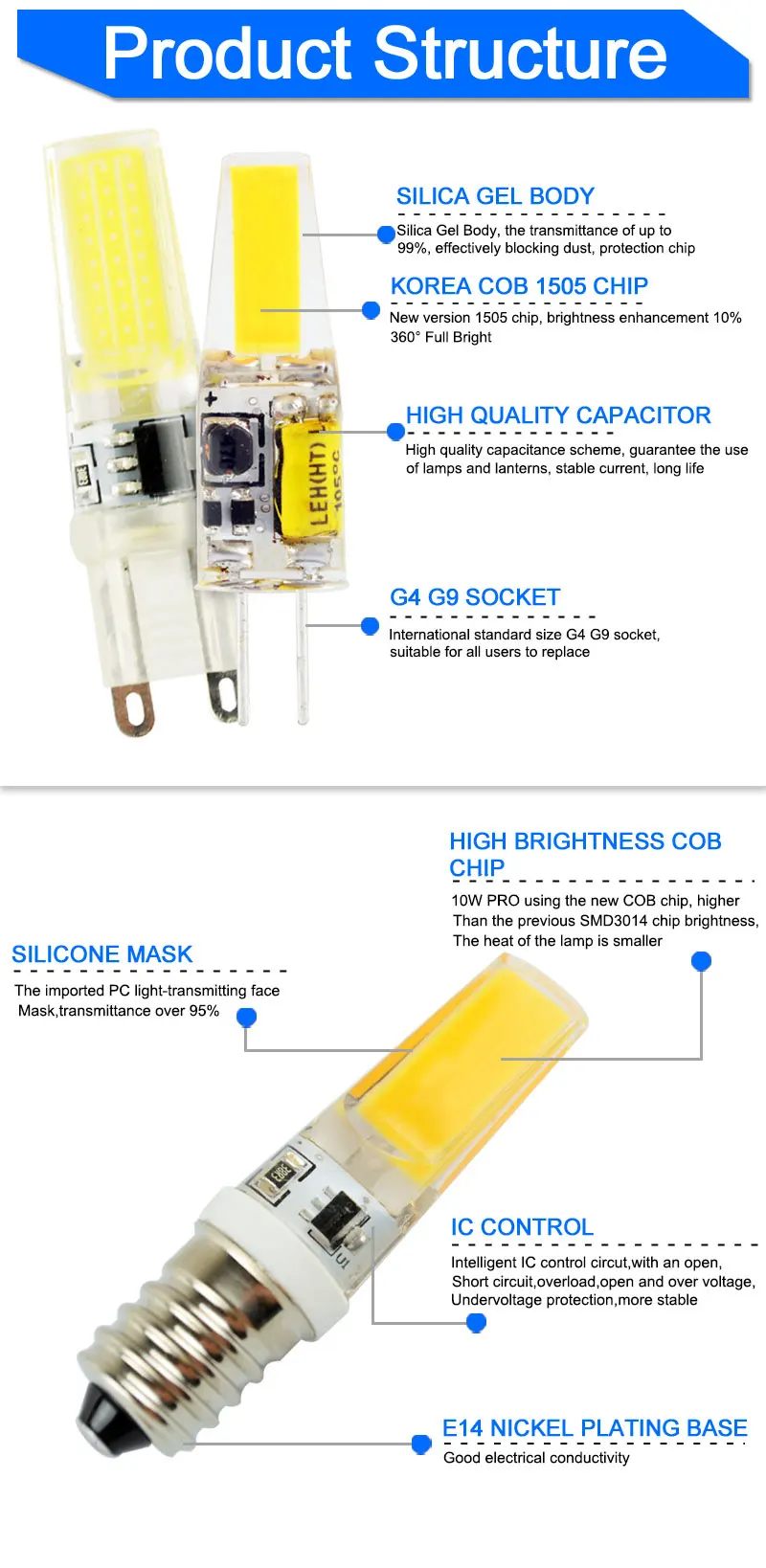 COB Dimmable g4 Светодиодный светильник g9 светодиодный светильник лампа e14 Лампа AC/DC 12 В 220 В 3 Вт 5 Вт 6 Вт светодиодный G4 G9 лампа замена галогенная лампа 1 шт./5 шт