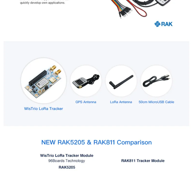 RAK5205 WisTrio LoRa модуль трекера SX1276 LoRaWAN модемная сенсорная плата интегрированный gps модуль с антенной LORA низкая мощность Q159