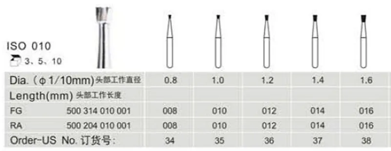 10 шт. стоматологические перевернутые конусные боры высокоскоростной Стоматологический Продукт Стоматологическая лаборатория карбидные боры FG34 FG35 FG36 FG37 FG38
