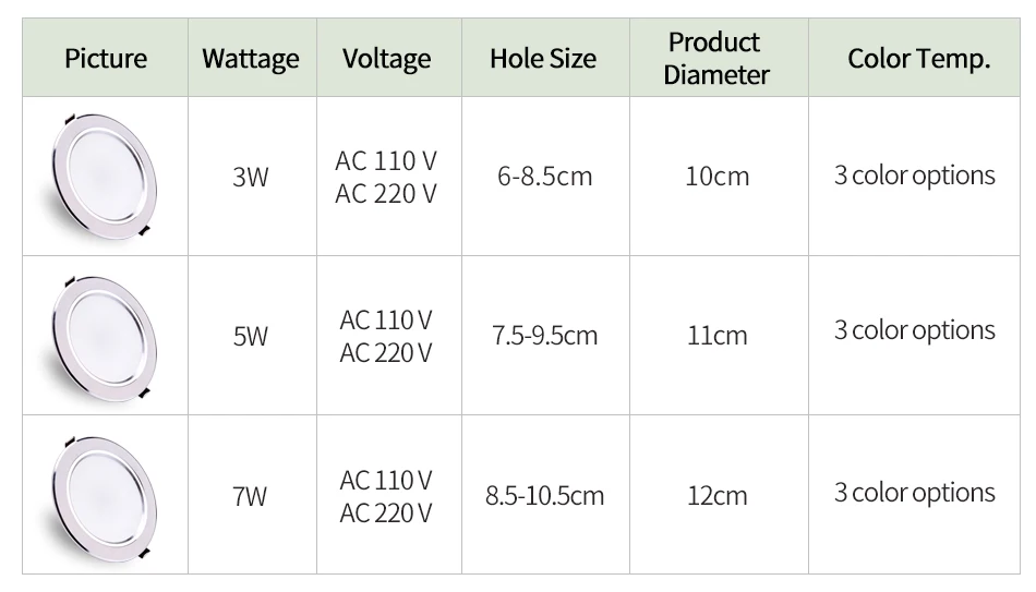 мощность встраиваемых светодиодных светильников. мощность потолочного светодиодного светильника армстронг. мощность встраиваемых светодиодных светильников. светильник армстронг световой поток. светодиодный светильник встраиваемый потолочный 600х600 светоотдача.
