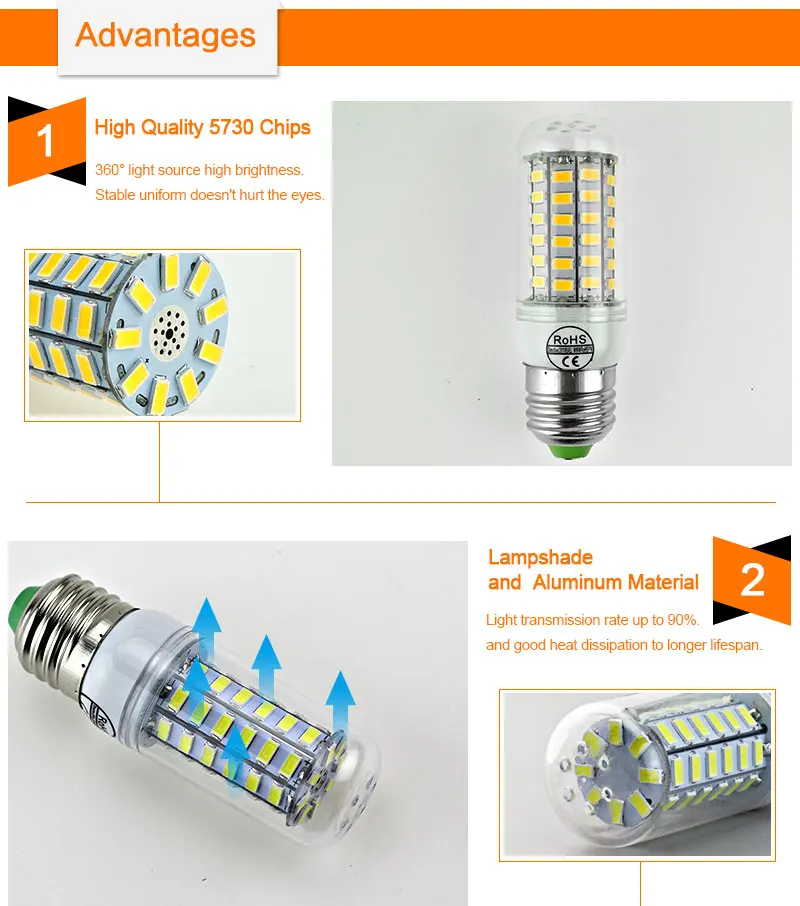 Светодиодный потолочный светильник E27 E14 G9 SMD 5730 110V светодиодный лампы 220 В 24 36 48 56 69 светодиодный s лампада светодиодный Светодиодная лампа-кукуруза для люстры лампы в форме свечи ампулы Bombillas