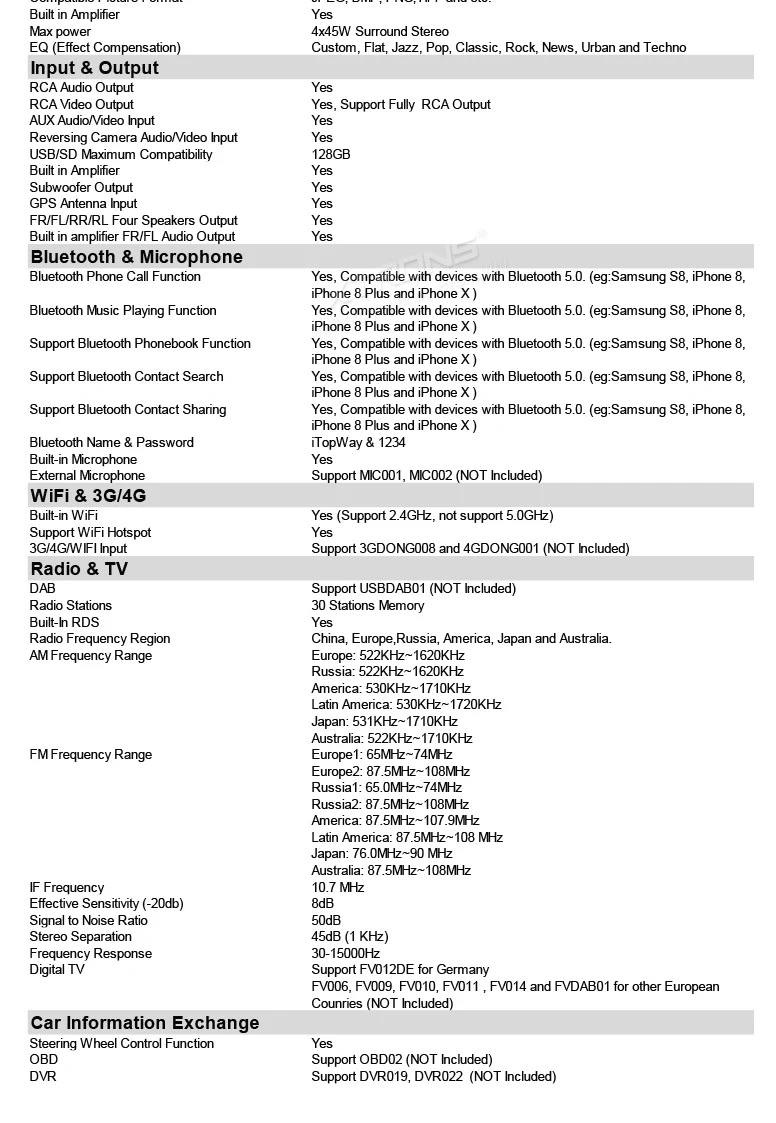 Discount Car DVD 7" Android 7.1 Nougat OS  for Skoda Superb 2001-2008 & Octavia 1997-2004 & Babia 1999-2003 with Full RCA Output Support 23