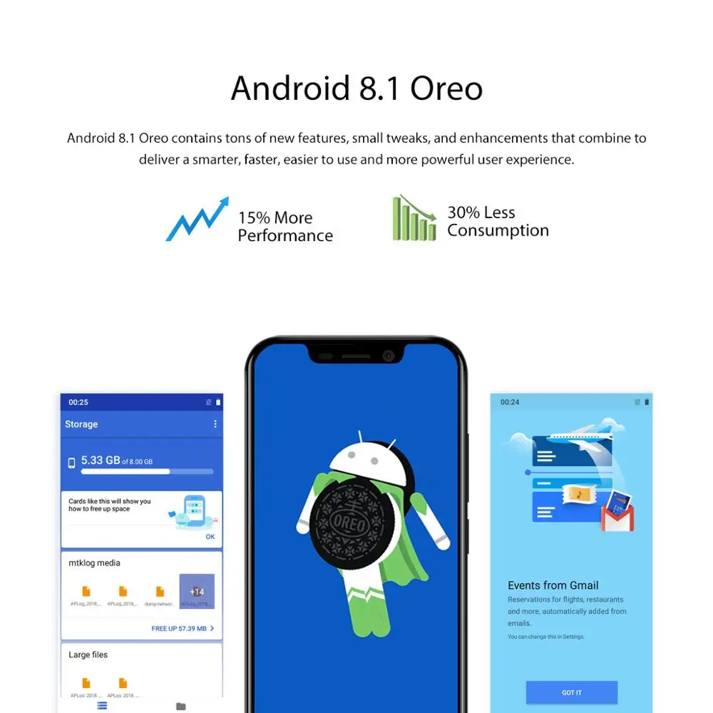 Preise Blackview A30 Smartphone 5,5 zoll 199 MTK6580A Quad Core handy 2GB 16GB Android 8.1 Dual SIM 3G gesicht ID Handy 2500mA