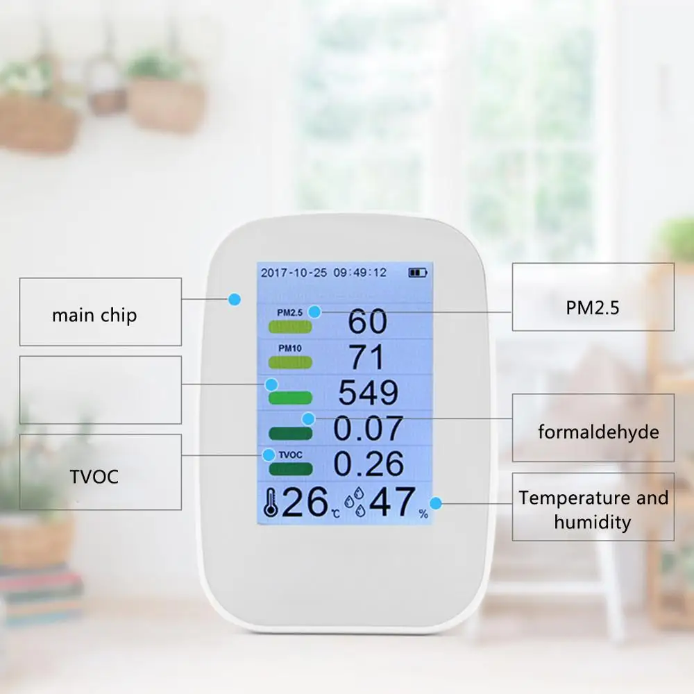 Цифровой Внутренний/открытый PM2.5/TVOC тестер метр монитор качества воздуха детектор анализатор газа термометр гигрометр