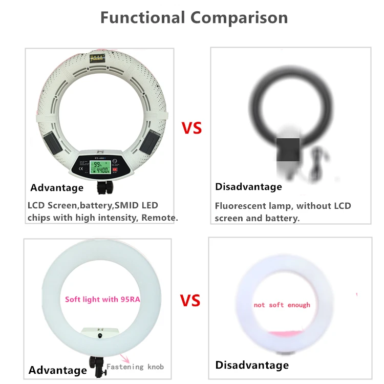 Yidoblo белый FE-480II 5500K диммируемая камера фото/Студия/телефон/видео 1" 96 Вт 480 светодиодный кольцевой светильник светодиодный светильник+ 200 см штатив+ сумка в комплекте