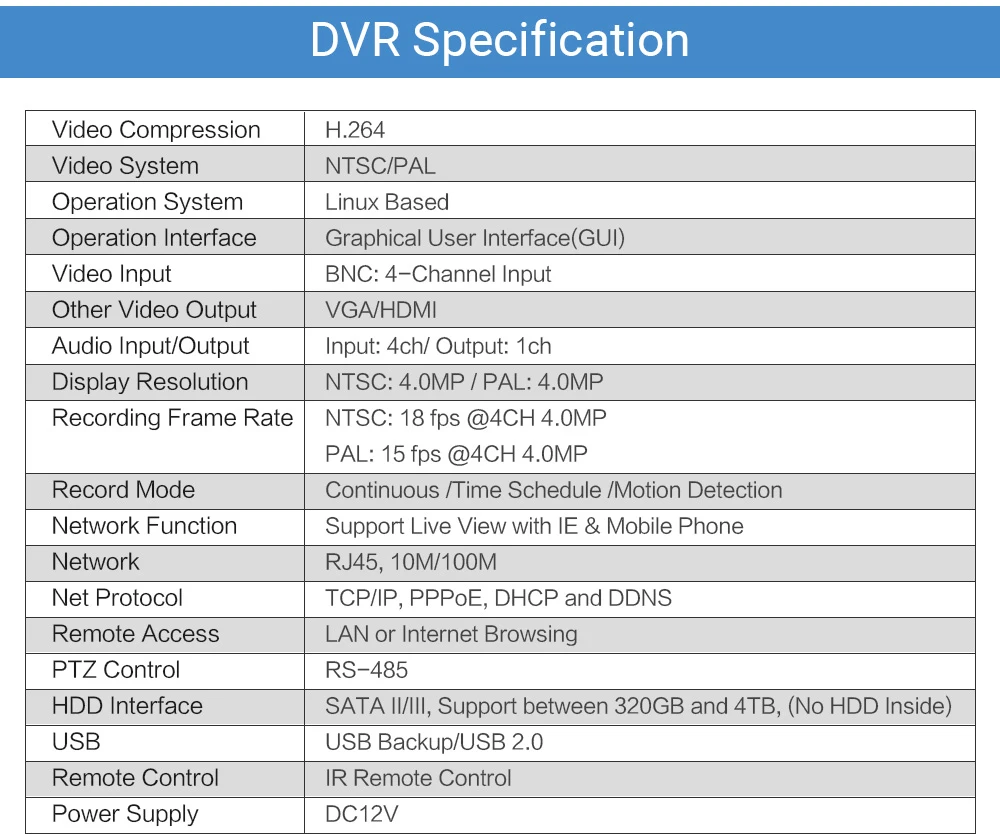 H.View CCTV System 4.0 MP Video Surveillance Kit CCTV Outdoor 4CH DVR CCTV Camera Set  Home Security Wireless Cameras (13)