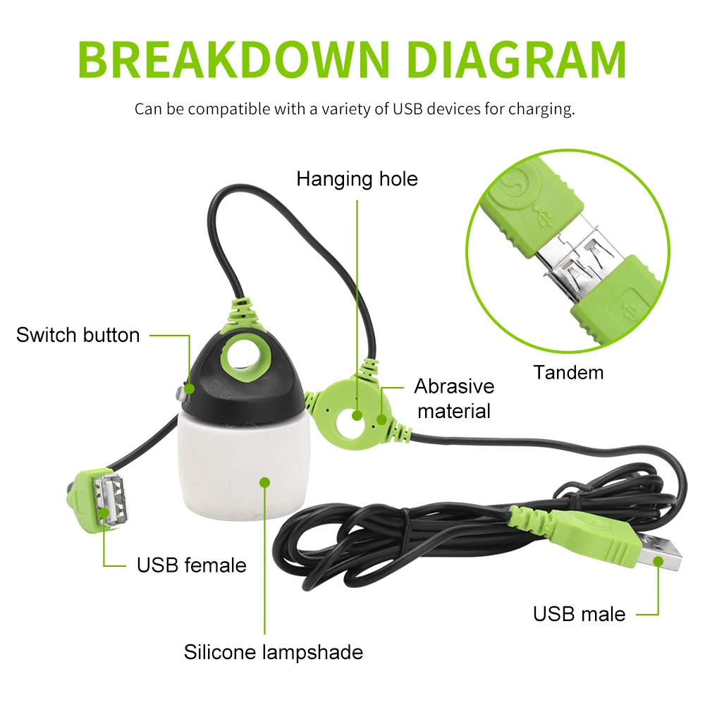 BORUiT Многофункциональный портативный фонарь USB мощный светодиодный светильник для палатки водонепроницаемая лампа для кемпинга с крюком для походов и рыбалки