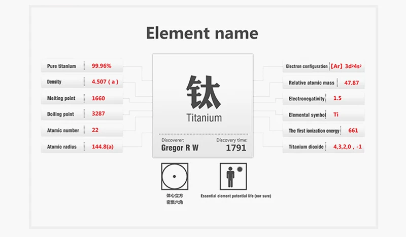 Ситечко для чая Keith titanium, многоразовое, чистый титан, для приготовления яиц, ситечко для чая, для походов, путешествий, пикника, портативное