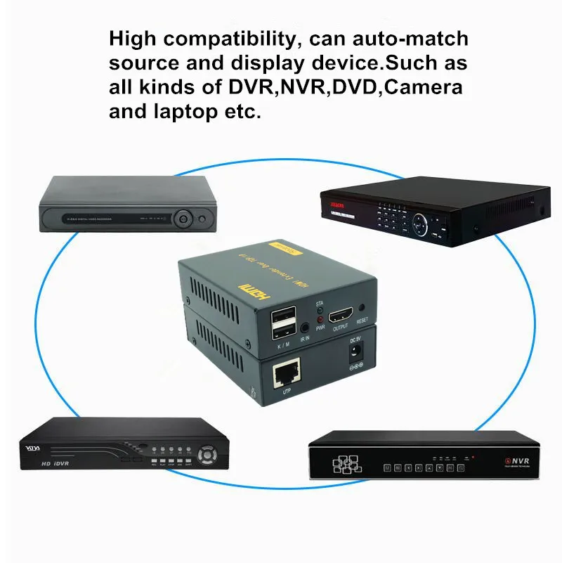 Ip-сеть 1080P USB HDMI KVM IR удлинитель 500 футов по TCP IP USB клавиатура мышь KVM удлинитель 150 м через Ethernet RJ45 Cat6/7 кабель