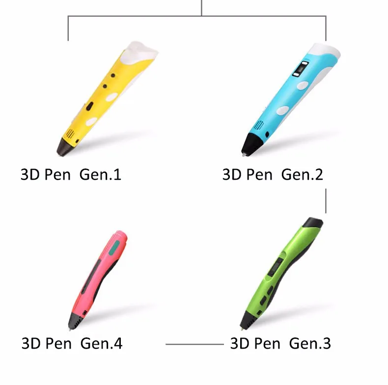 Kembona 3D Ручка sl-400 4th поколения 3D Magic ручка LED Температура Экран дисплея с бесплатной 2 Цвета ABS нити 1.75 мм DIY
