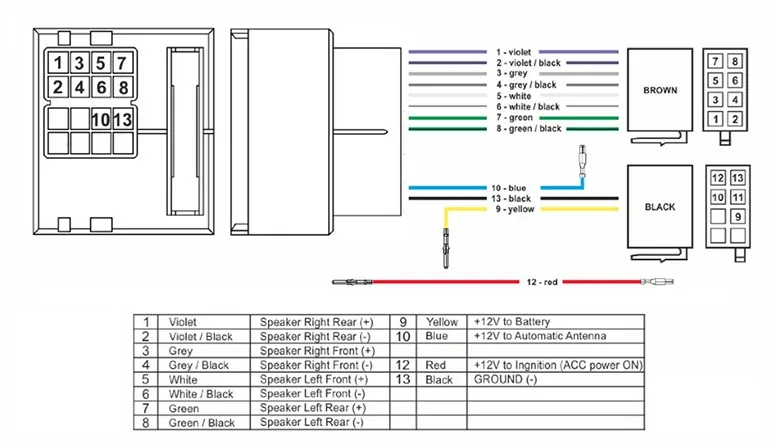 Us 12 99 Car Stereo Iso Wiring Harness Radio Plug For Volkswagen Golf Passat Touareg Touran Audi Skoda Seat Lead Loom Wire Cable Adapter Radio