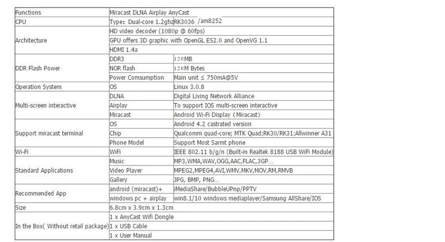 Anycast M2 M4 M9 Plus M100 ezcast miracast любой Cast Air Play hdmi 1080p tv stick wifi Дисплей приемник ключ для ios andriod