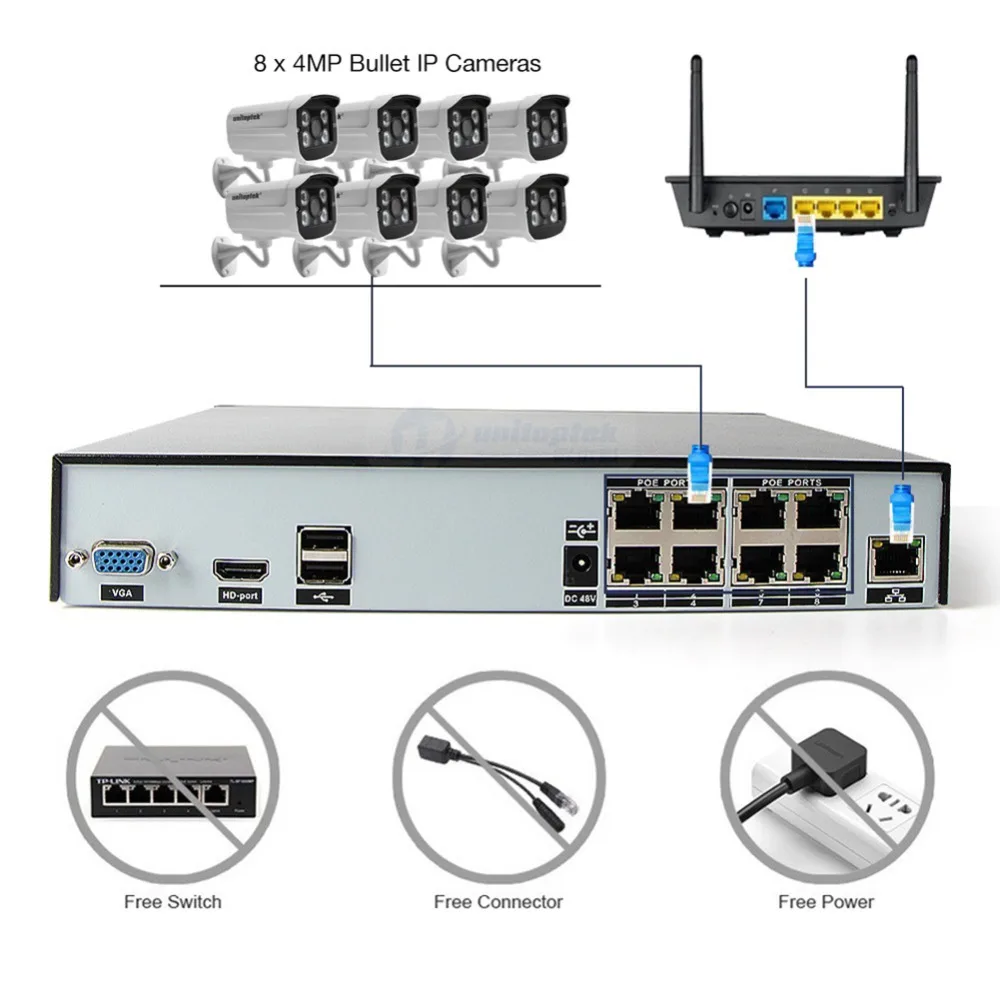 8CH безопасности 4MP IP камера 48 В POE NVR CCTV система 8 шт. Пуля IP камера Открытый водонепроницаемый ночное видение комплект видеонаблюдения