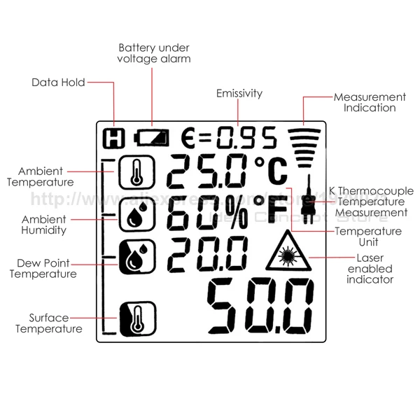 9-Ideal-Concept-thermometer-THE-223-Screen