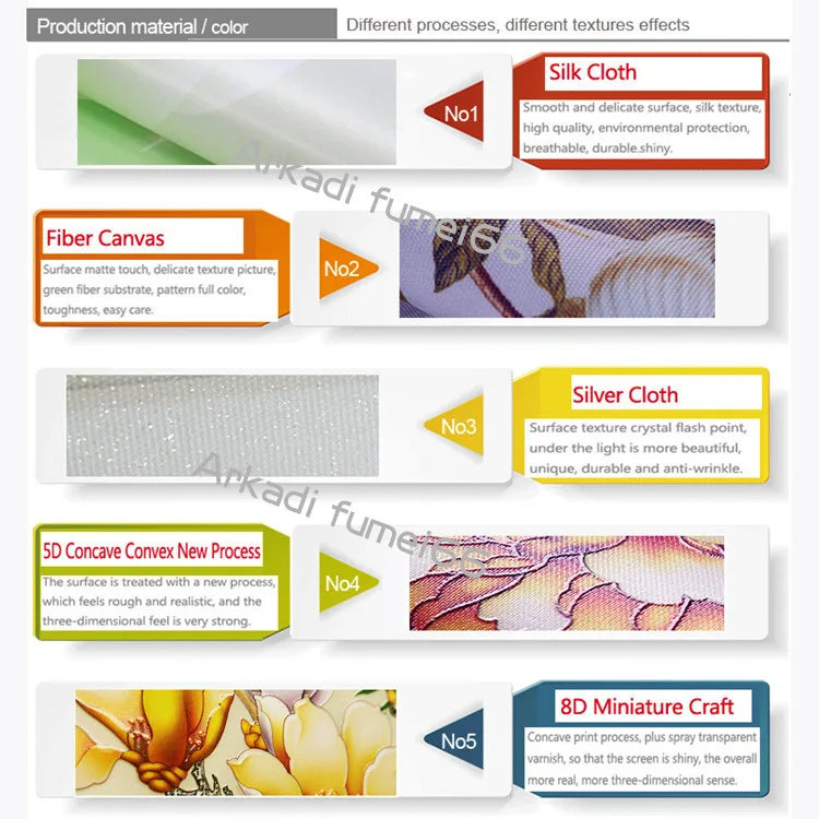 Custom children wallpaper, Spiderman mural for the children's room bedroom TV backdrop waterproof papel de parede Custom children wallpaper, Spiderman mural for the children's room bedroom TV backdrop waterproof papel de parede