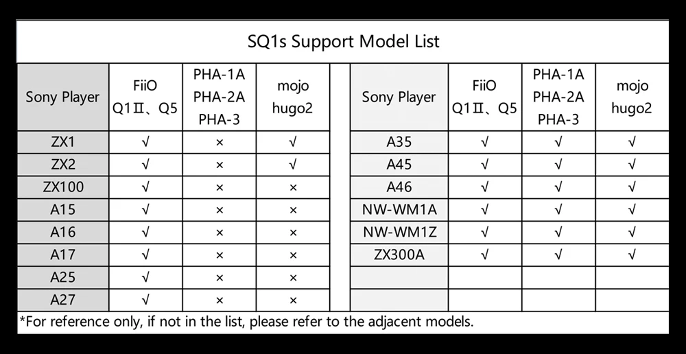 SQ1s 03 EN
