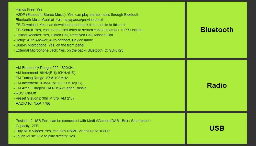 Top New Quad core 9 Inch 2 Din Android 9.0 Car Multimedia Player For Mercedes/Benz/Sprinter/Viano/Vito/B-class/B200/B180 RDS Camera 34