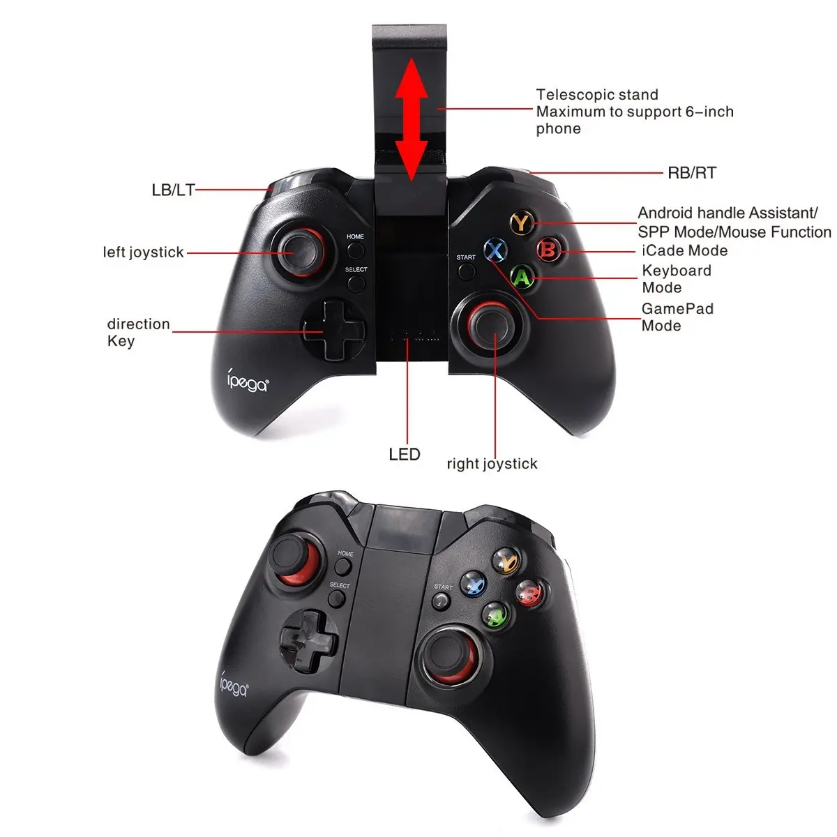Gamepad plus v3 как подключить к андроид