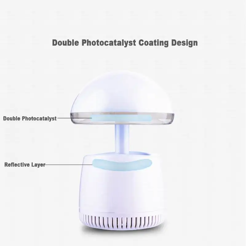 Chiclits USB Powered Mosquito Killer Light Household Mute Photocatalyst Safety 24 LED Lamp Pest Fly Bug Zapper For Bedroom (4)