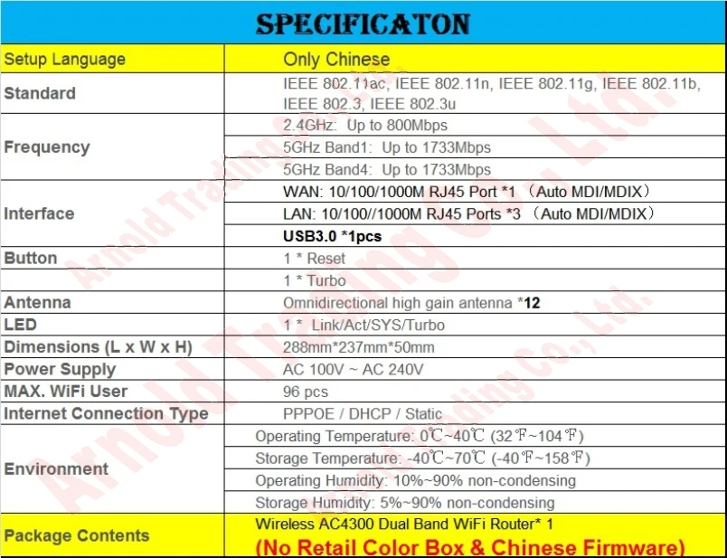 Китайская прошивка 12 антенн беспроводной маршрутизатор 802.11AC 3 полосы 4300 м двухдиапазонный 2.4GHz5GHz Gigabit AC4300 огромный WiFi USB3.0 порт