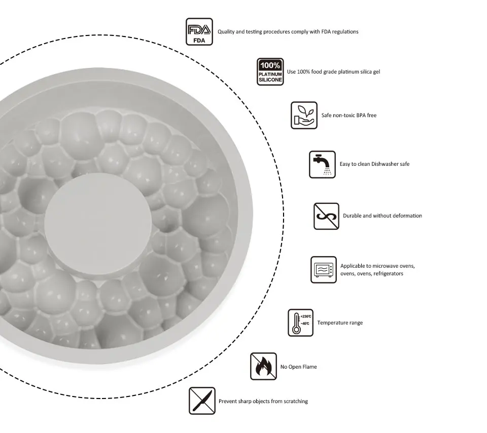 SILIKOLOVE круглые вишневые Пузырьковые формы для тортов, силиконовые формы, антипригарные для выпечки, шифоновые губки, вечерние торты
