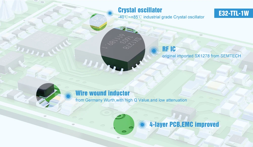 LoRa SX1278 SX1276 433 мгц радиочастотный модуль передатчик приемник 8000 м E32-TTL-1W UART длинный диапазон 433 МГц 1 Вт беспроводной Радиочастотный приемопередатчик