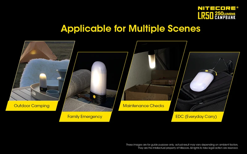NITECORE LR50 Campbank (16)