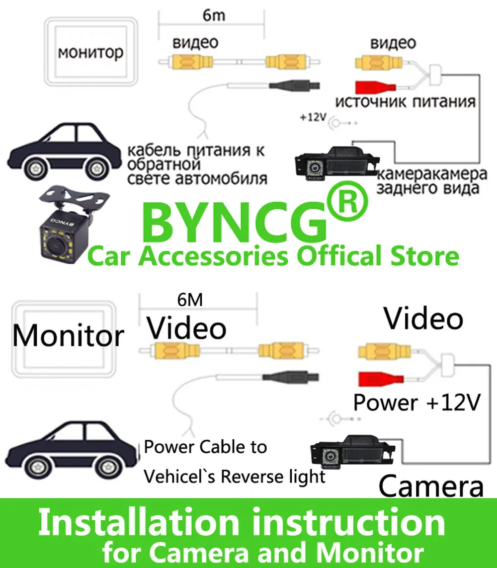 BYNCG, 8 светодиодный, ночное видение, Автомобильная камера заднего вида, широкий угол, HD цветное изображение, водонепроницаемая, универсальная, резервная, обратная, парковочная камера