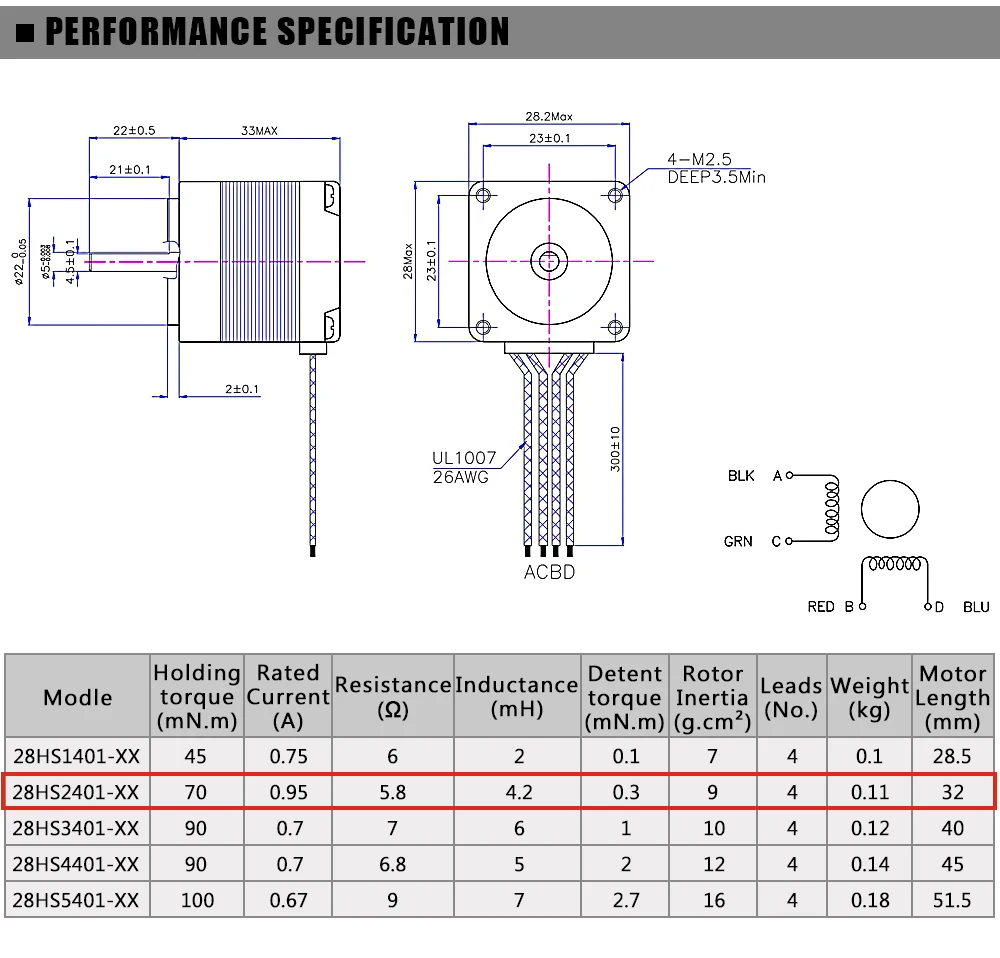 1.8°28mm-stepper-motor_10