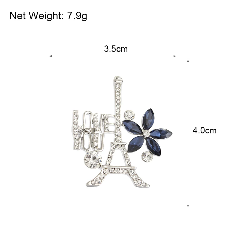 size (1)