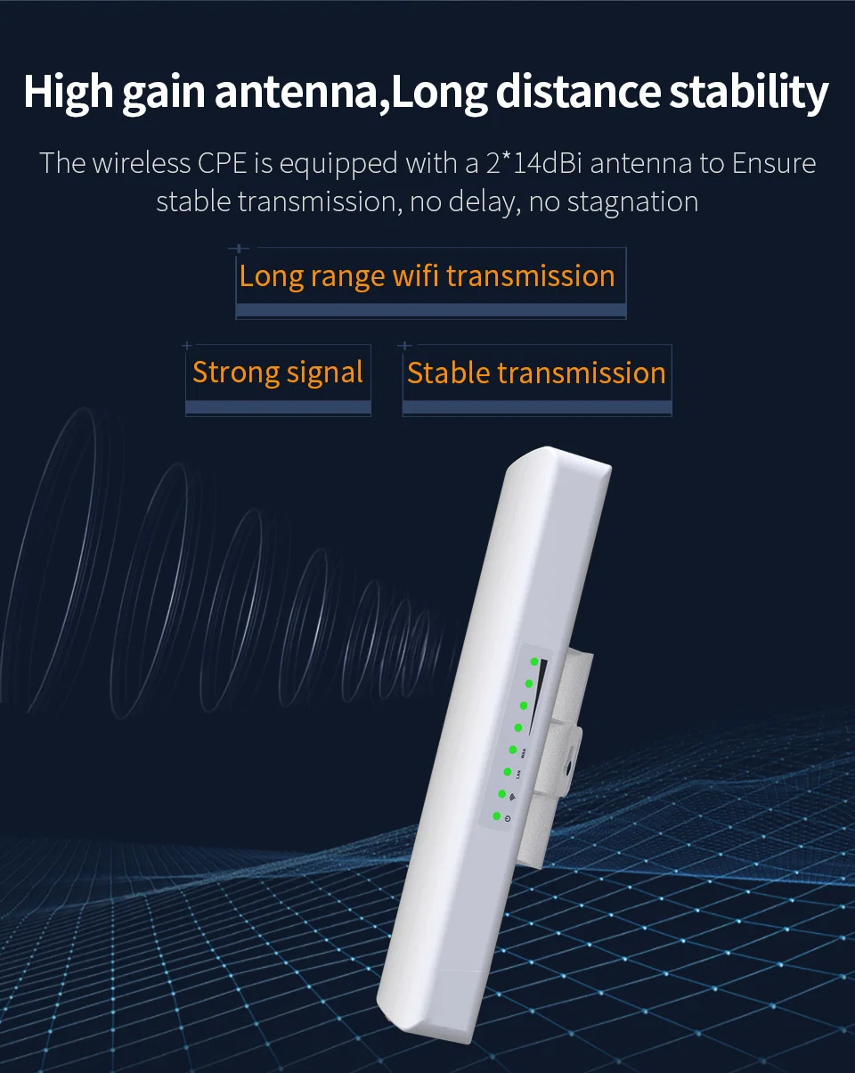 COMFAST напольный усилитель сигнала покрытия 300 Мбит/с усилитель 5,8 ГГц 14dBi с высоким коэффициентом усиления Wifi приемник для проект ip-камеры CF-E312A