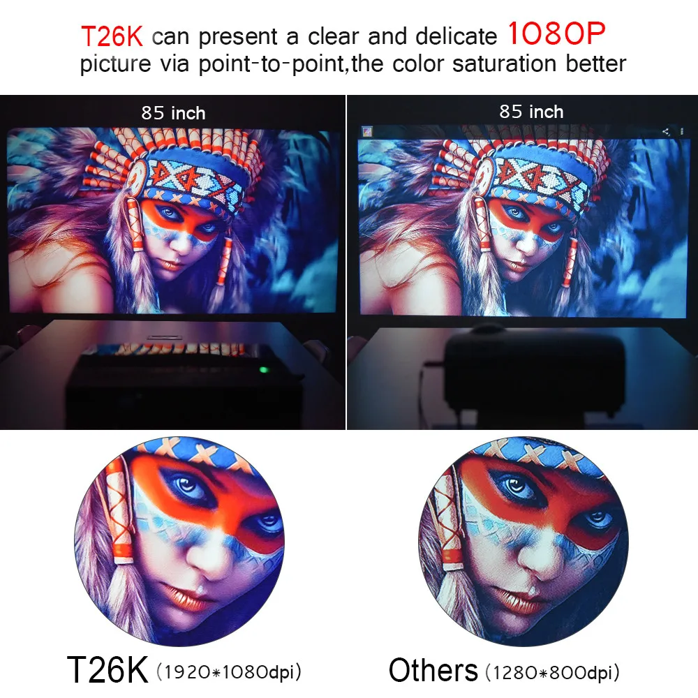 Everycom проектор Full HD 1920x1080 P T26K проектор Портативный 5500 люмен HDMI проектор видеопроектор светодиодный домашний театральный фильм