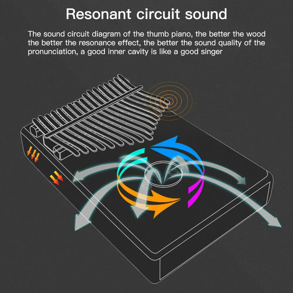 17 клавиш калимба узор акустическая калимба большой палец пианино Mbira твердой древесины клавиатура Рождественский подарок игрушка набор синий