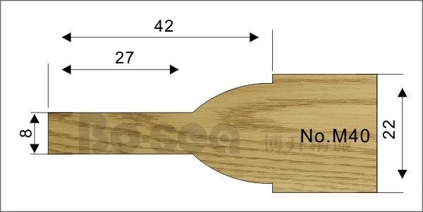 2 шт./компл. двери Панель повышение режущая головка формирователь резак профиль резак для деревообработки - Длина режущей кромки: M40