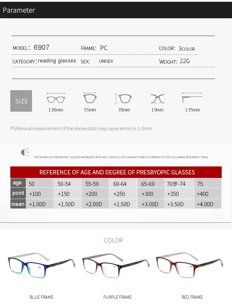 LongKeeper прямоугольник дальнозоркость очки для чтения женщин для мужчин пресбиопические для чтения очки 1,0 1,5 2,0 2,5 3,0 3,5 4,0